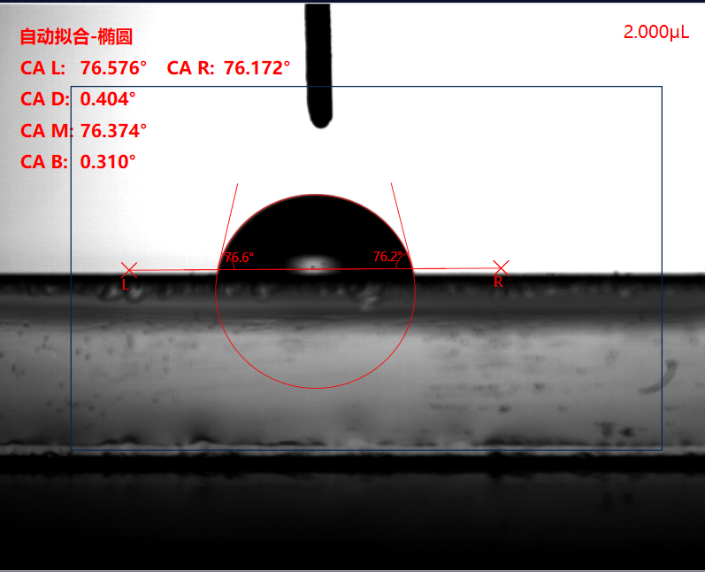 ��̬�Ӵ��ǺͶ�̬�Ӵ��ǵ���������